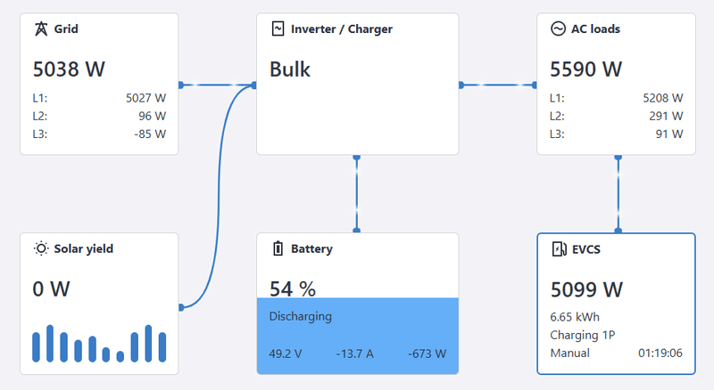 Afbeeldingslocatie: https://tweakers.net/i/MRhFBH5FTk90pRZ9d8QVFKUnDvE=/800x/filters:strip_exif()/f/image/8teg1fKm7o5WrKFw1Uia08sJ.png?f=fotoalbum_large