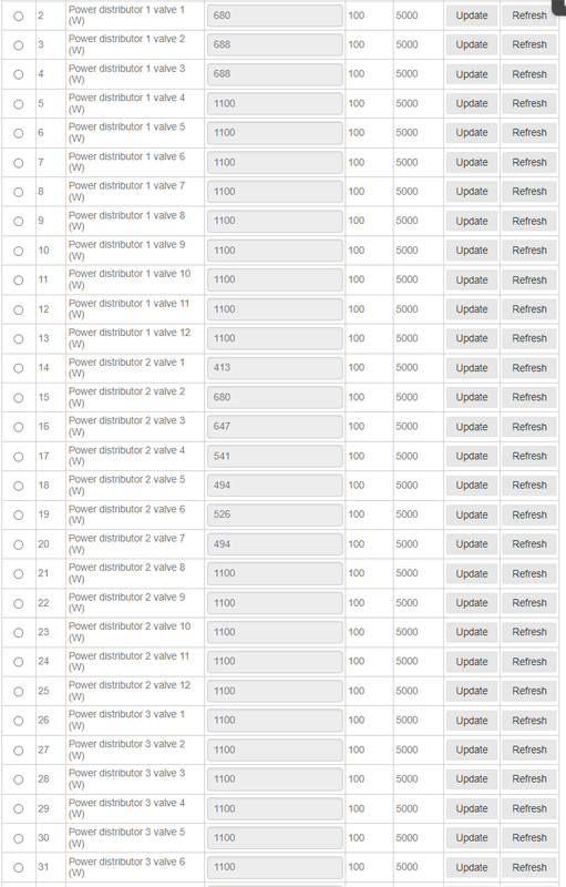 Afbeeldingslocatie: https://tweakers.net/i/MRqH7DnV-0vShqvcv9tNcebbnzI=/x800/filters:strip_exif()/f/image/THHF9iNaUo6XsUESMnysK7ad.png?f=fotoalbum_large