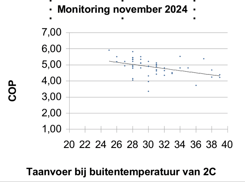 Afbeeldingslocatie: https://tweakers.net/i/MS40kP7eyOrcCMrb3_G0GMovtHc=/800x/filters:strip_exif()/f/image/etfUiE40RV5wG4VKzzBqqrdY.png?f=fotoalbum_large