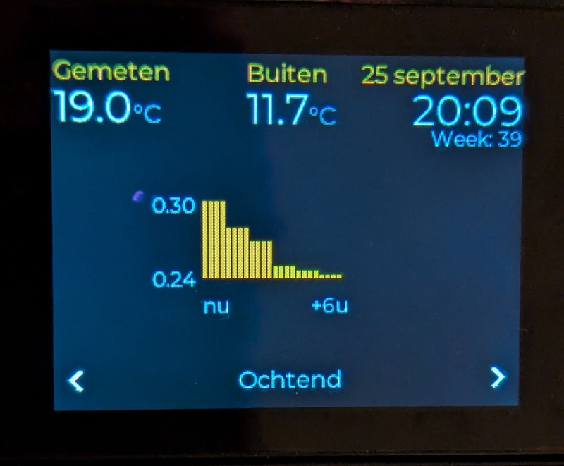 Afbeeldingslocatie: https://tweakers.net/i/MSb-hXaXWcZukLzN-phcJVD18u4=/800x/filters:strip_icc():strip_exif()/f/image/qfpvvX9Wqyrq9OKDpO5gz9uc.jpg?f=fotoalbum_large