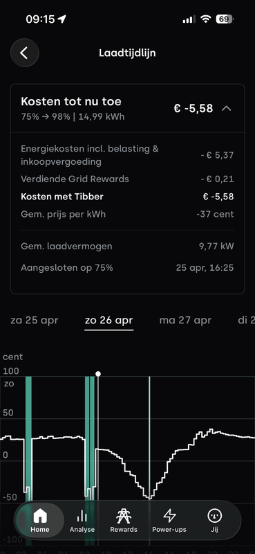 Afbeeldingslocatie: https://tweakers.net/i/MTPizpl5QSdykEVFowsrvp12G3k=/x800/filters:strip_exif()/f/image/0TsjJiXrMGe57yXbnecTyNoj.png?f=fotoalbum_large