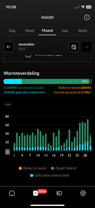 Afbeeldingslocatie: https://tweakers.net/i/MTVUxhY51MUUrolwWKDpL9nXqYc=/x800/filters:strip_exif()/f/image/ptDZWjwXh1fSr4gdLURmkvFi.png?f=fotoalbum_large