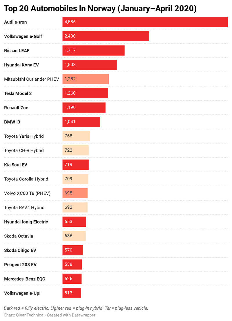 Afbeeldingslocatie: https://tweakers.net/i/MTgBYnZh95KdcTeZh17EaghITZc=/800x/filters:strip_exif()/f/image/Lf237eIjUlkHcmzF5y3ph3Lo.png?f=fotoalbum_large