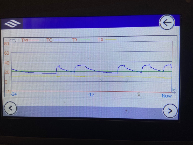 Afbeeldingslocatie: https://tweakers.net/i/MTh034_GQ6096pprKs3VTP2wZaI=/800x/filters:strip_icc():strip_exif()/f/image/B6KJLIP9X1g3ZjkMSgVO3EG8.jpg?f=fotoalbum_large