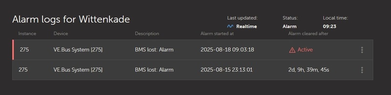 Afbeeldingslocatie: https://tweakers.net/i/MTl4QA1d1VBdpVNLHoTAKKRtnrU=/800x/filters:strip_icc():strip_exif()/f/image/aof9QeeZJGfPgcxQXRZ9InMf.jpg?f=fotoalbum_large