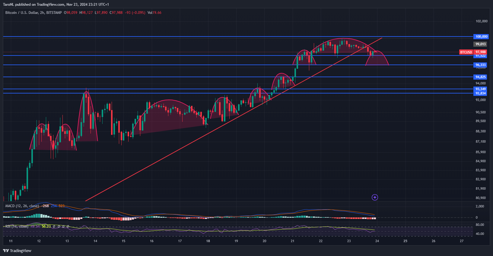 SC] Cryptocurrency Slowchat topic #27 - Cryptocurrencies - GoT
