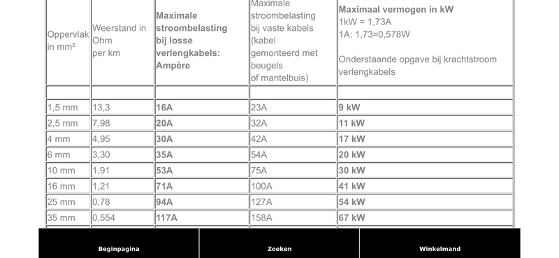 Afbeeldingslocatie: https://tweakers.net/i/MWBQuFsTEnJg0HmjsmBdxU1fTNM=/800x/filters:strip_exif()/f/image/b5YXyqrtuA63QygkNCrZ7BpZ.png?f=fotoalbum_large