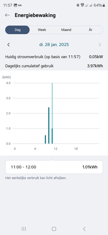 Afbeeldingslocatie: https://tweakers.net/i/MWBWdGwES8kEHhz1B2uWuvf9ol8=/x800/filters:strip_icc():strip_exif()/f/image/8W7zXlWBOgje5rpvbplI20ge.jpg?f=fotoalbum_large