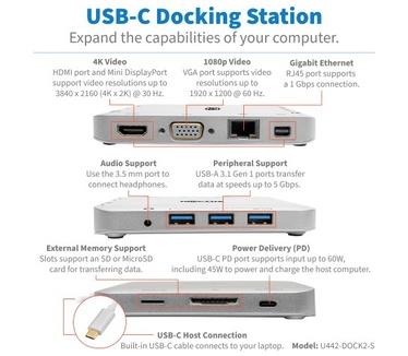 Tripp-Lite U442-DOCK2-S