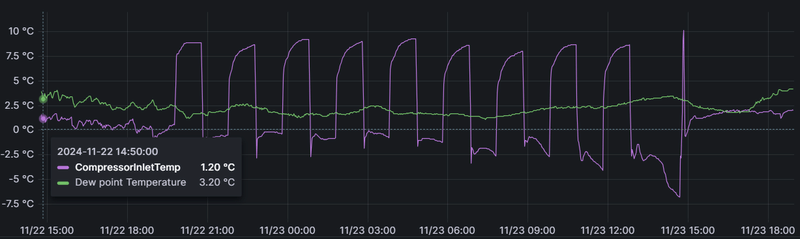 Afbeeldingslocatie: https://tweakers.net/i/MXDwy3NqPQe0MOm1phq-ku6CjQs=/800x/filters:strip_exif()/f/image/NJjHw9Y6nUj7OnUffZz2089A.png?f=fotoalbum_large