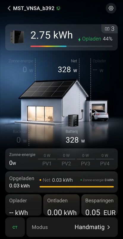 Afbeeldingslocatie: https://tweakers.net/i/MXPCfmxqjVgF8zAMsosX3y0xPE4=/x800/filters:strip_icc():strip_exif()/f/image/p1CVPGcRPw3kfvDbPxANPeUk.jpg?f=fotoalbum_large