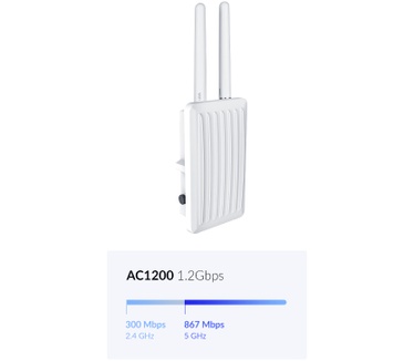 D-Link DIS‑3650AP Outdoor Industrial AC1200 Access Point