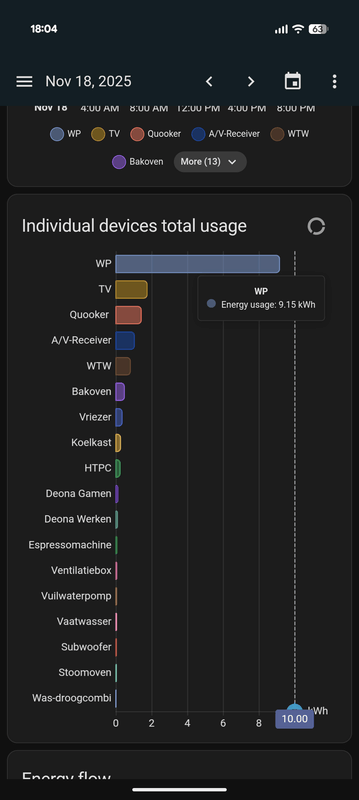 Afbeeldingslocatie: https://tweakers.net/i/MY8CbKl1EpXlEh2WqBtvas5ssyE=/x800/filters:strip_exif()/f/image/yAgGQAgZBOzFDW8hrOGk024V.png?f=fotoalbum_large