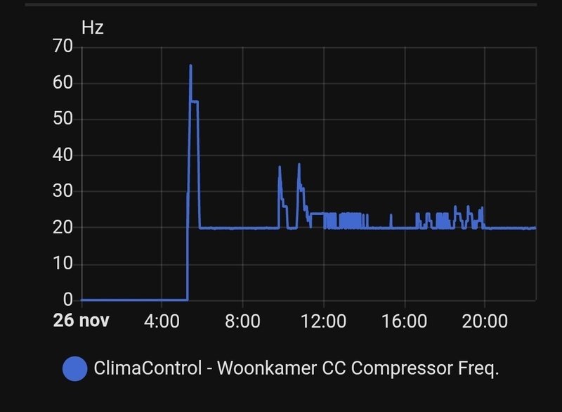 Afbeeldingslocatie: https://tweakers.net/i/MYHEE-dWC7Dikh0qzAyzdDkhns4=/800x/filters:strip_icc():strip_exif()/f/image/SdBfMdMoeLDby04GWZO5ELaW.jpg?f=fotoalbum_large