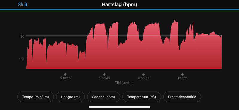 Afbeeldingslocatie: https://tweakers.net/i/MYPOqkglu7b3yCBvD8gXiUjzr20=/800x/filters:strip_exif()/f/image/kPMjW1W0YY6xRHYZ6RZKRtEX.png?f=fotoalbum_large