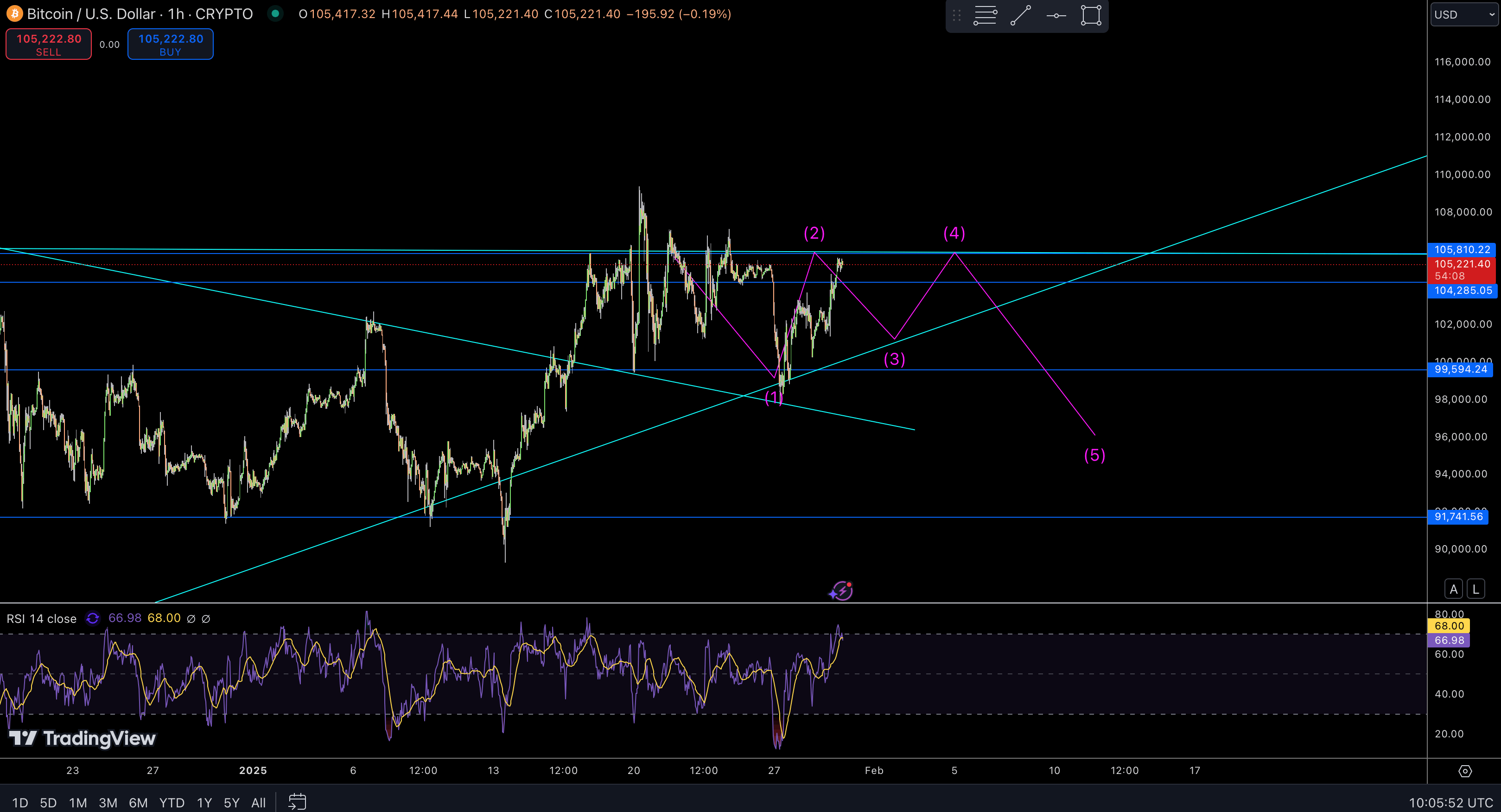 SC] Cryptocurrency Slowchat topic #29 - Cryptocurrencies - GoT