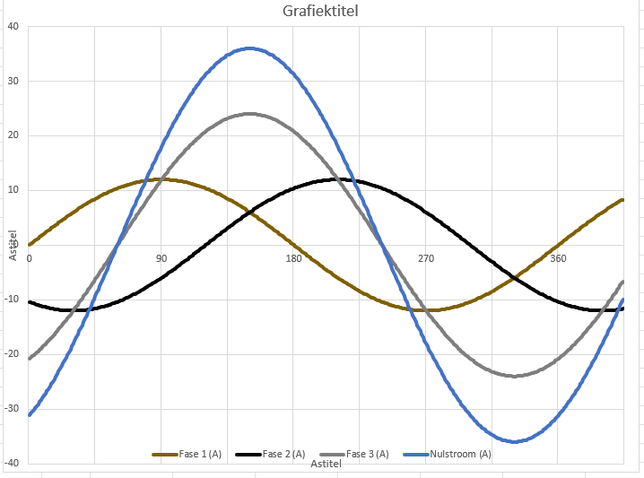 Afbeeldingslocatie: https://tweakers.net/i/MZ6SxSfkfbLQMdrzVJJ8FDyBHws=/fit-in/4000x4000/filters:no_upscale():strip_exif()/f/image/IYf5gB6MxK1xoREd7XJ3hLfz.png?f=user_large