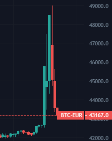 Afbeeldingslocatie: https://tweakers.net/i/MZGR3FIIYvIon_qIfGNxm8aRras=/full-fit-in/4000x4000/filters:no_upscale():fill(white):strip_exif()/f/image/M6KqMvfNCFhdqIk5Xmx18ZgL.png?f=user_large