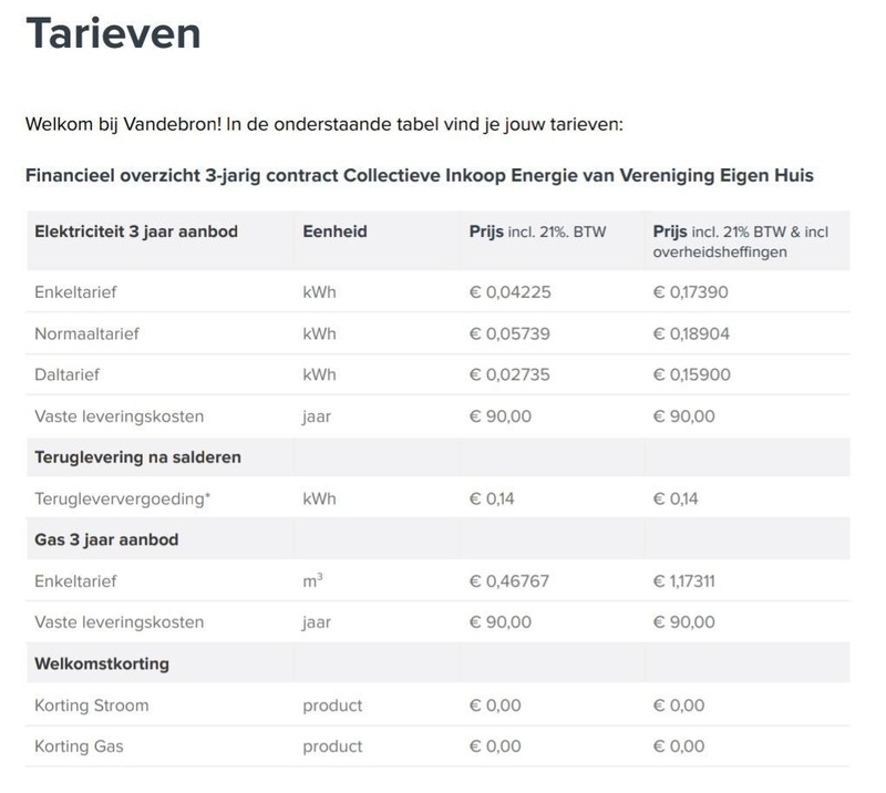 Afbeeldingslocatie: https://tweakers.net/i/MZg5gbrZW1np6XjWwqPHprPrEDk=/800x/filters:strip_icc():strip_exif()/f/image/xIcaDQQshgWdZtTsVNSQpj4D.jpg?f=fotoalbum_large