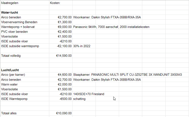 Afbeeldingslocatie: https://tweakers.net/i/MZkUb9rU2y_k9S5dg6myXbCSz2Q=/800x/filters:strip_exif()/f/image/ubrPBDcKza9BYCIcvS1nZwWD.png?f=fotoalbum_large