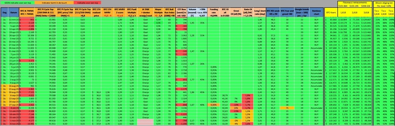 Afbeeldingslocatie: https://tweakers.net/i/MZqwiJA3rqRP2KpRdDBAynODfwM=/800x/filters:strip_icc():strip_exif()/f/image/3hSBMHfmBSU2AleYfZHMG7o9.jpg?f=fotoalbum_large
