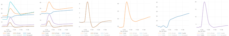 Afbeeldingslocatie: https://tweakers.net/i/M_7jX0-5EXV3ZdK2ItSTEIN256o=/800x/filters:strip_exif()/f/image/LLYj78a4dUogozeahmkuP7RU.png?f=fotoalbum_large