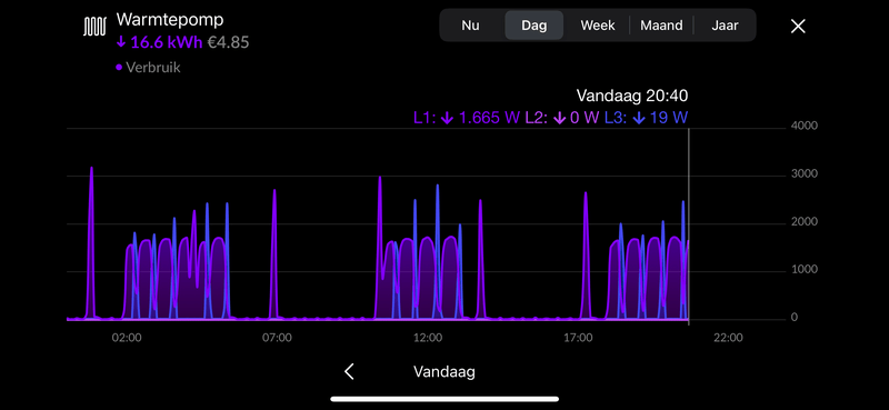 Afbeeldingslocatie: https://tweakers.net/i/M_eIVVK4Ocbe0J4gy1CkAbn35Uk=/800x/filters:strip_exif()/f/image/4GvkCo2GFGE1rB9KFfWwupxs.png?f=fotoalbum_large