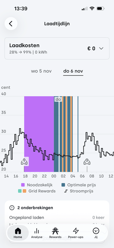 Afbeeldingslocatie: https://tweakers.net/i/M_ugJ_GtBIcjWtWv-80gPHXPM8E=/x800/filters:strip_exif()/f/image/9aJFEzVZEoZkLXg3isMTZ0oc.png?f=fotoalbum_large
