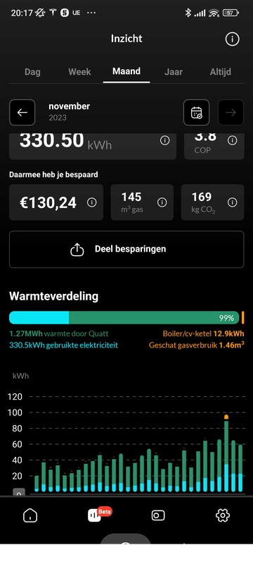 Afbeeldingslocatie: https://tweakers.net/i/Ma8S0NjffU9S5ZaFhzg_xyj7d9Q=/x800/filters:strip_exif()/f/image/ItaPQuiIrMK2CmLVBn3jR0CP.png?f=fotoalbum_large
