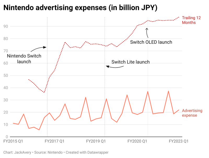 Afbeeldingslocatie: https://tweakers.net/i/MaGIwPnwAX78Pp2gkoaotE3KO84=/800x/filters:strip_exif()/f/image/3XN9s7R1n5oKFrvl18RC6G7U.png?f=fotoalbum_large