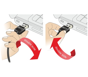 Delock 2m USB 2.0 A - miniUSB m/m