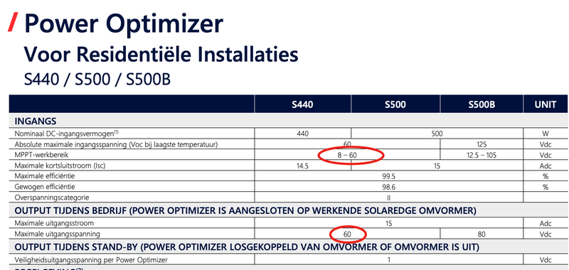 Afbeeldingslocatie: https://tweakers.net/i/MbDVjRXhP7LrKcCh_YE_Jiv8gW0=/800x/filters:strip_exif()/f/image/V2n6EbMEh9lBIwoxvDyjwSgU.png?f=fotoalbum_large