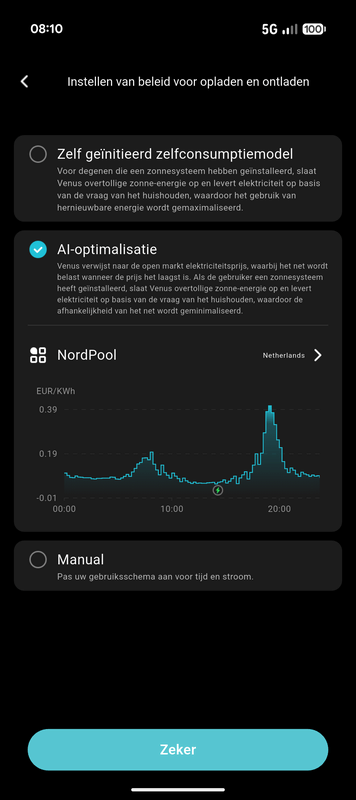 Afbeeldingslocatie: https://tweakers.net/i/MbIRBQQgfpAPbS2v5ADpCR7ibGc=/x800/filters:strip_exif()/f/image/JdHFihdfQoGSxls4WiVDKoff.png?f=fotoalbum_large
