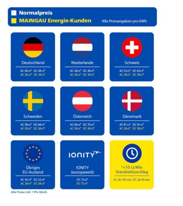 Afbeeldingslocatie: https://tweakers.net/i/MbW76JjiKqbtURaSpRTrdQ_mZTE=/full-fit-in/4920x3264/filters:max_bytes(3145728):no_upscale():strip_icc():fill(white):strip_exif()/f/image/LoQeXWH29HiHa3haV3NEeGrX.jpg?f=user_large