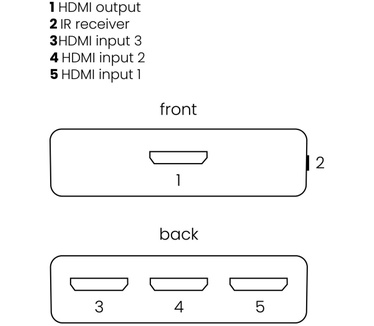 Marmitek Connect 310 UHD