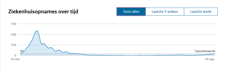 Afbeeldingslocatie: https://tweakers.net/i/Mc-YQmPijXvaXKO08Zy2WSOCPt8=/full-fit-in/4000x4000/filters:no_upscale():fill(white):strip_exif()/f/image/tpVd3cwsNDbwxyZO0I6keSJn.png?f=user_large