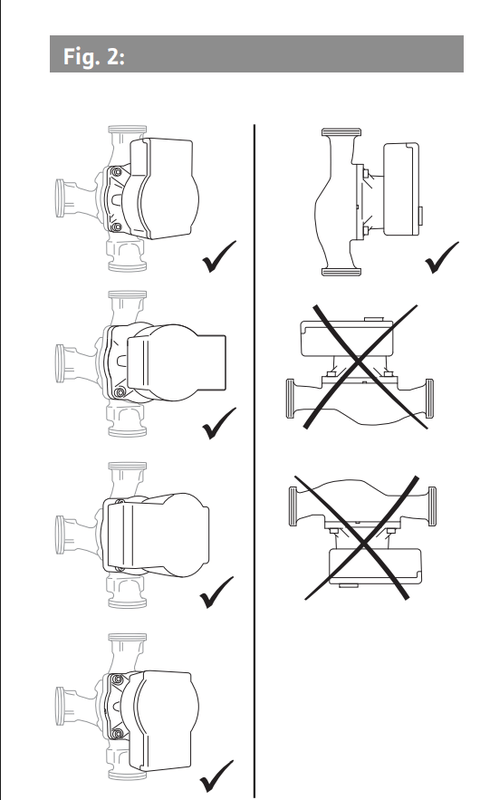 Afbeeldingslocatie: https://tweakers.net/i/Mc4do6CAT5TTJ9_3nNM0S7MK9KU=/x800/filters:strip_exif()/f/image/y53I31M8AvelTTxKkaKFlhPc.png?f=fotoalbum_large