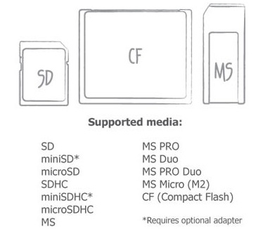 Trust SuperSpeed USB 3.0 card reader