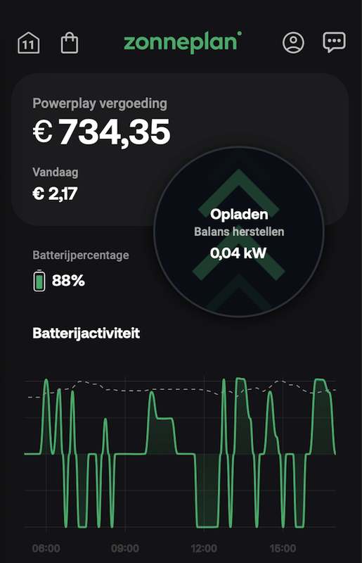 Afbeeldingslocatie: https://tweakers.net/i/McmQxYcEp-VlVhnErDkbetBi-oQ=/x800/filters:strip_exif()/f/image/5qFsT3HOt8ANUeLo3brp8yfX.png?f=fotoalbum_large