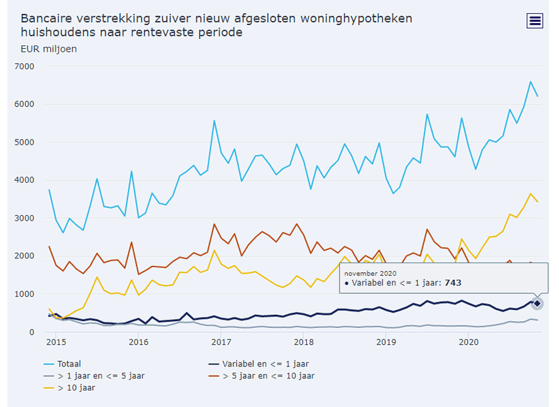 Afbeeldingslocatie: https://tweakers.net/i/Me28SBg2XOkEQeBpim1xBtTTzh0=/800x/filters:strip_exif()/f/image/M5r4A250YSEJAzM6s9KqWXPe.png?f=fotoalbum_large