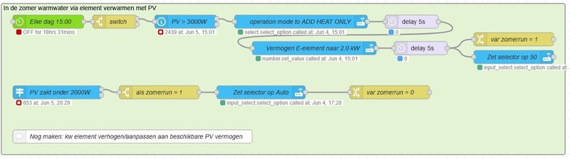 Afbeeldingslocatie: https://tweakers.net/i/MeP0sLNCPdd7zxXNHn4ygPVj7m8=/800x/filters:strip_icc():strip_exif()/f/image/Jrj9Ck44S1ixdfdn0rV95b4n.jpg?f=fotoalbum_large