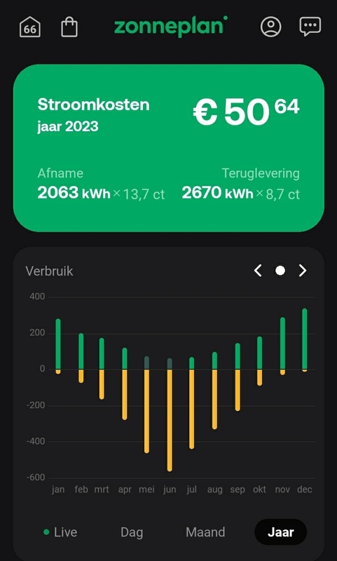 Afbeeldingslocatie: https://tweakers.net/i/Mee4W3plz1VJ84AvBxfjJv6EgxI=/x800/filters:strip_icc():strip_exif()/f/image/00c55XLOetEVZL3KWqz4oL26.jpg?f=fotoalbum_large