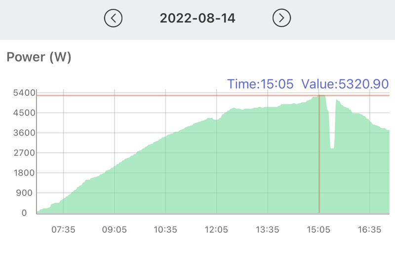Afbeeldingslocatie: https://tweakers.net/i/Mem6B-6zaNuErjLqHm3-o8SHVxY=/800x/filters:strip_icc():strip_exif()/f/image/L0XMwNbXBoZvtmSQyXgU3d6g.jpg?f=fotoalbum_large
