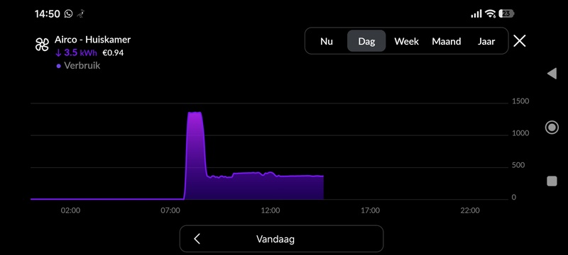 Afbeeldingslocatie: https://tweakers.net/i/MesQEFfJRZh4H0_kK3MIEvb_f-Y=/800x/filters:strip_icc():strip_exif()/f/image/xs43PLjtUTzNsKs9vnv6OuFU.jpg?f=fotoalbum_large