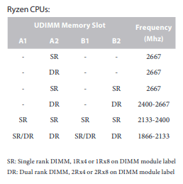 Afbeeldingslocatie: https://tweakers.net/i/Mf81ojcDKYQJycK5rGlFVGzj08A=/full-fit-in/4000x4000/filters:no_upscale():fill(white):strip_exif()/f/image/vb7dMbKQk9wmpKfQnl1IvX7L.png?f=user_large