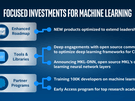Intel Xeon Phi & Omni-Path