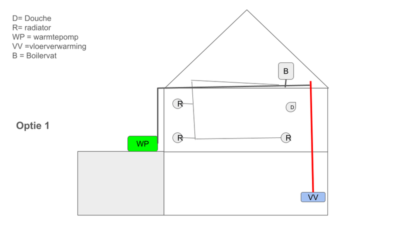 Afbeeldingslocatie: https://tweakers.net/i/MfOHlyjcohaDGP4s8SFbK7TZh8I=/800x/filters:strip_exif()/f/image/lnqzrXpgHC0An9FW3mu3qlac.png?f=fotoalbum_large