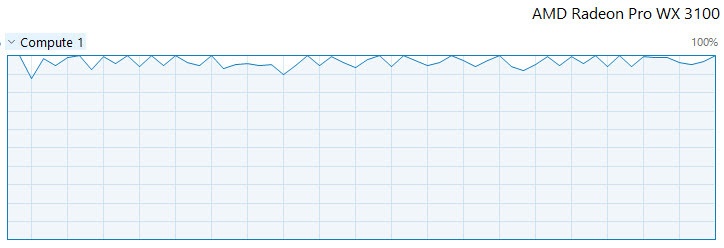 Afbeeldingslocatie: https://tweakers.net/i/MfYs8T5ZFgKaTvM9cpQT8Zhbx54=/full-fit-in/4920x3264/filters:max_bytes(3145728):no_upscale():strip_icc():fill(white):strip_exif()/f/image/UHbxizaE8IPe6ifNCS79CGwg.jpg?f=user_large