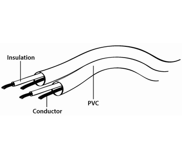 Gembird CCA-423-3M Zwart