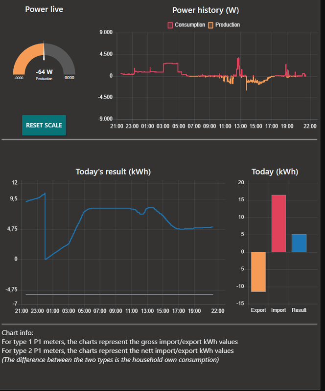 Afbeeldingslocatie: https://tweakers.net/i/Mg77-Zh5gqfr3m7Sw7C63MXaDoE=/x800/filters:strip_exif()/f/image/xDjzPW5TNnzIFodMYjKQ5JJh.png?f=fotoalbum_large